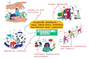 Graphic illustration from event on education priorities