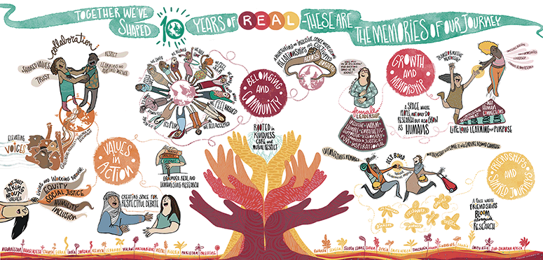 Memory Wall illustration | Paolo Lopez